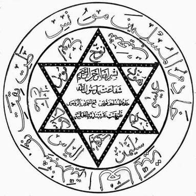 Mührü Süleyman'ın Anlamı Nedir ? 